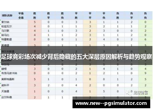足球竞彩场次减少背后隐藏的五大深层原因解析与趋势观察
