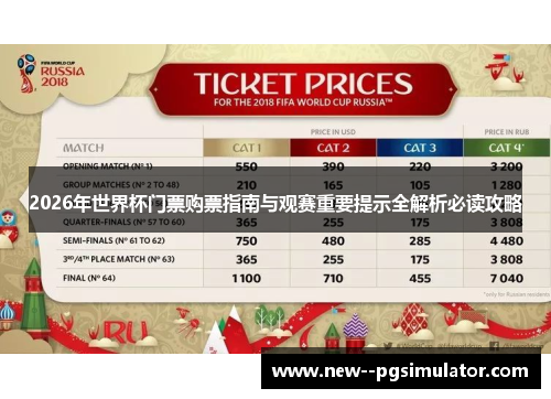 2026年世界杯门票购票指南与观赛重要提示全解析必读攻略