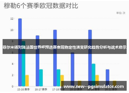 菲尔米诺对阵法国世界杯预选赛表现稳定性演变研究趋势分析与战术启示