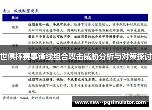 世俱杯赛事锋线组合攻击威胁分析与对策探讨