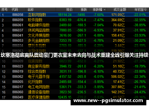 坎塞洛彻底离队震动豪门更衣室未来去向与战术重建全线引爆关注持续